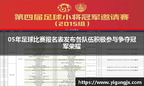 05年足球比赛报名表发布各队伍积极参与争夺冠军荣耀