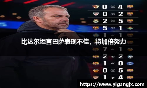 比达尔坦言巴萨表现不佳，将加倍努力