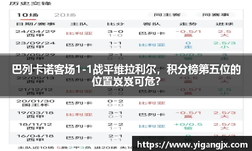 巴列卡诺客场1-1战平维拉利尔，积分榜第五位的位置岌岌可危？